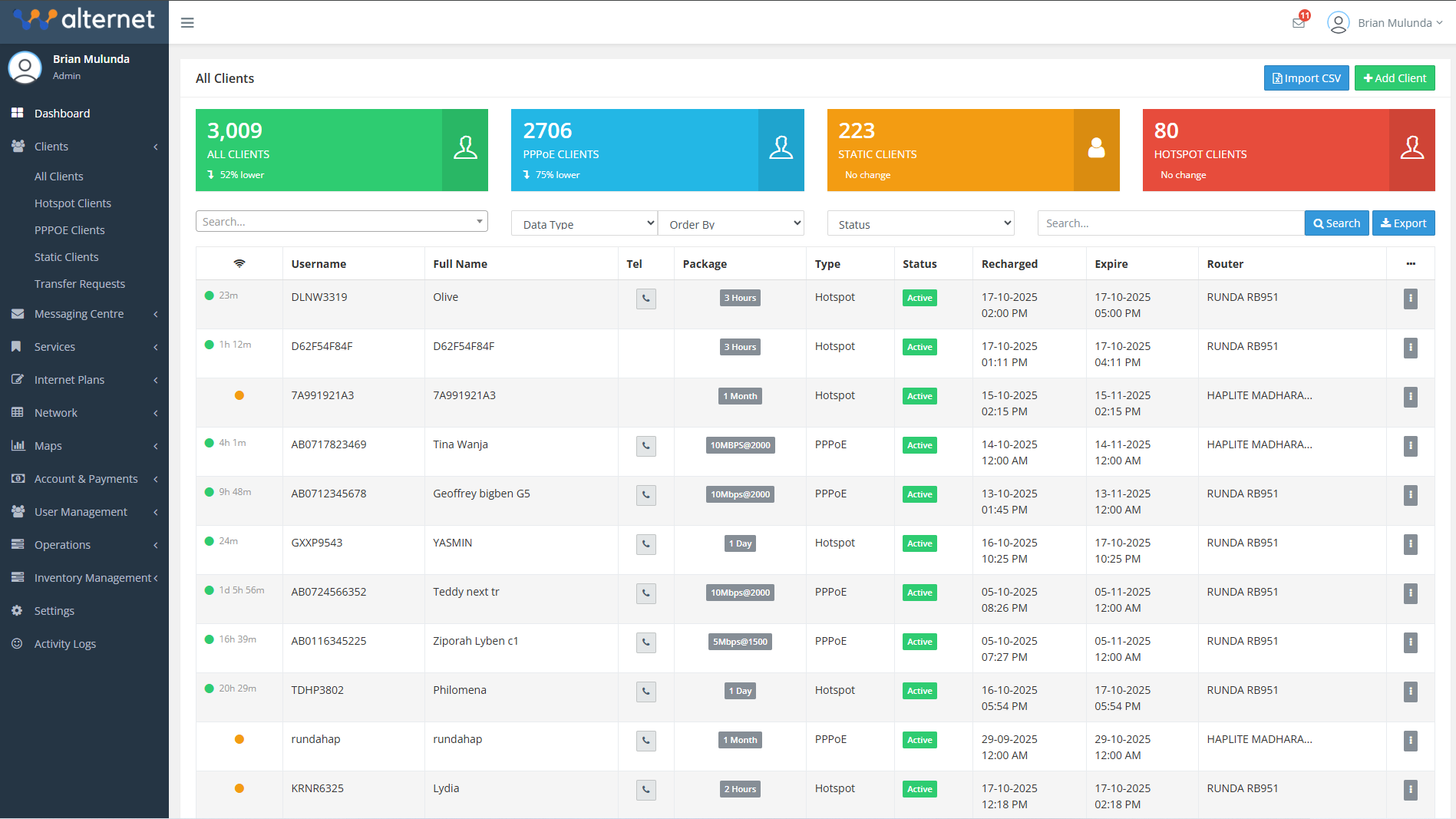 Clients List & Overview